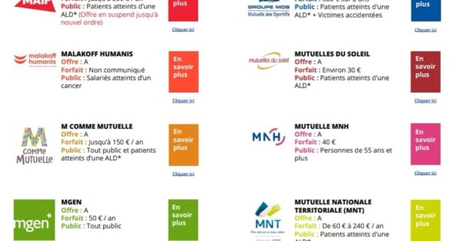 Que nous offrent les différentes mutuelles pour pratiquer de l’activité physique ?